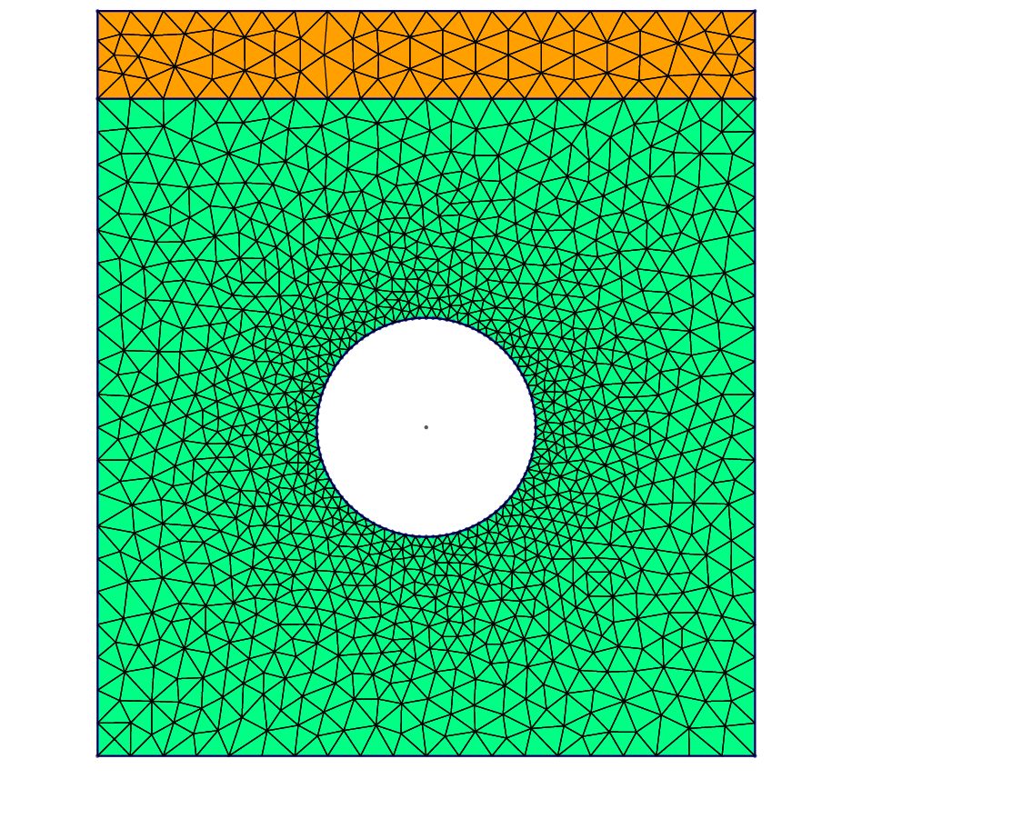 Domain Mesh