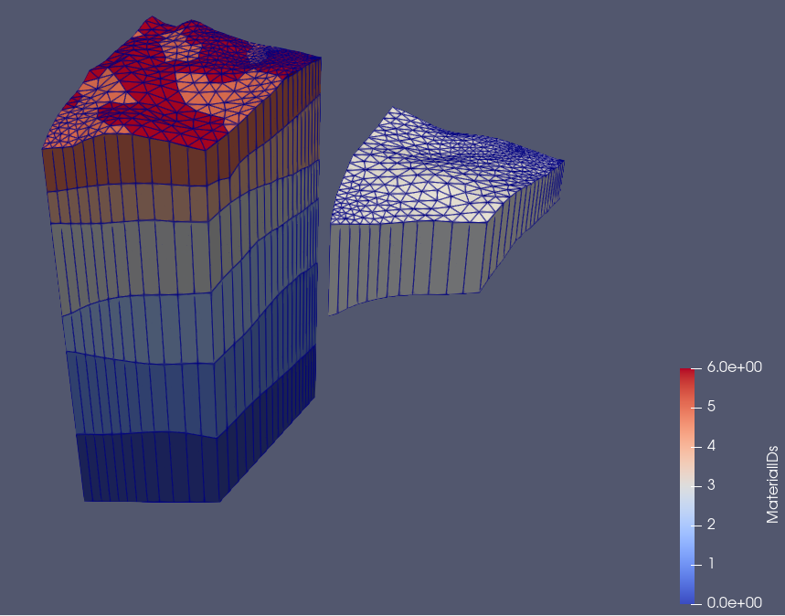 Layered 3D mesh input and extracted material ID 3 output