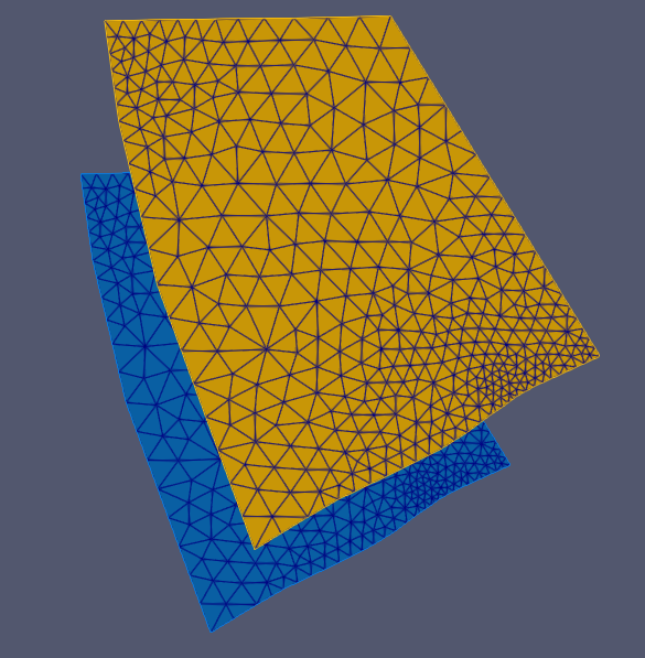 MoveMesh z-axis view
