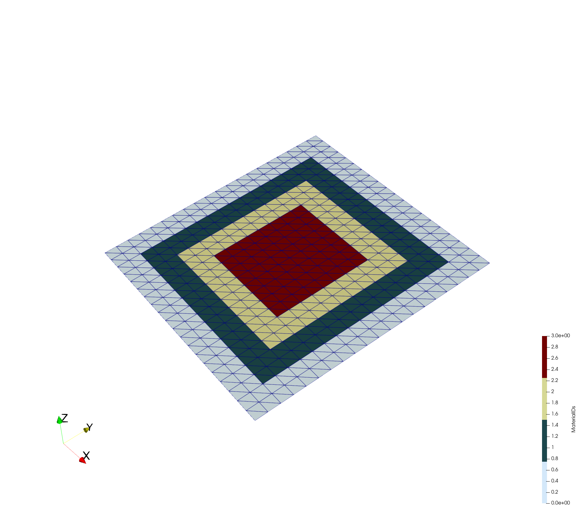 2d top mesh