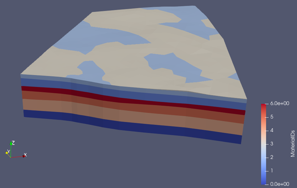 Material ID condensation visualization