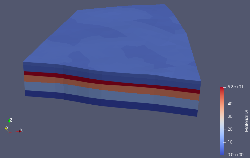 Material ID replacement visualization