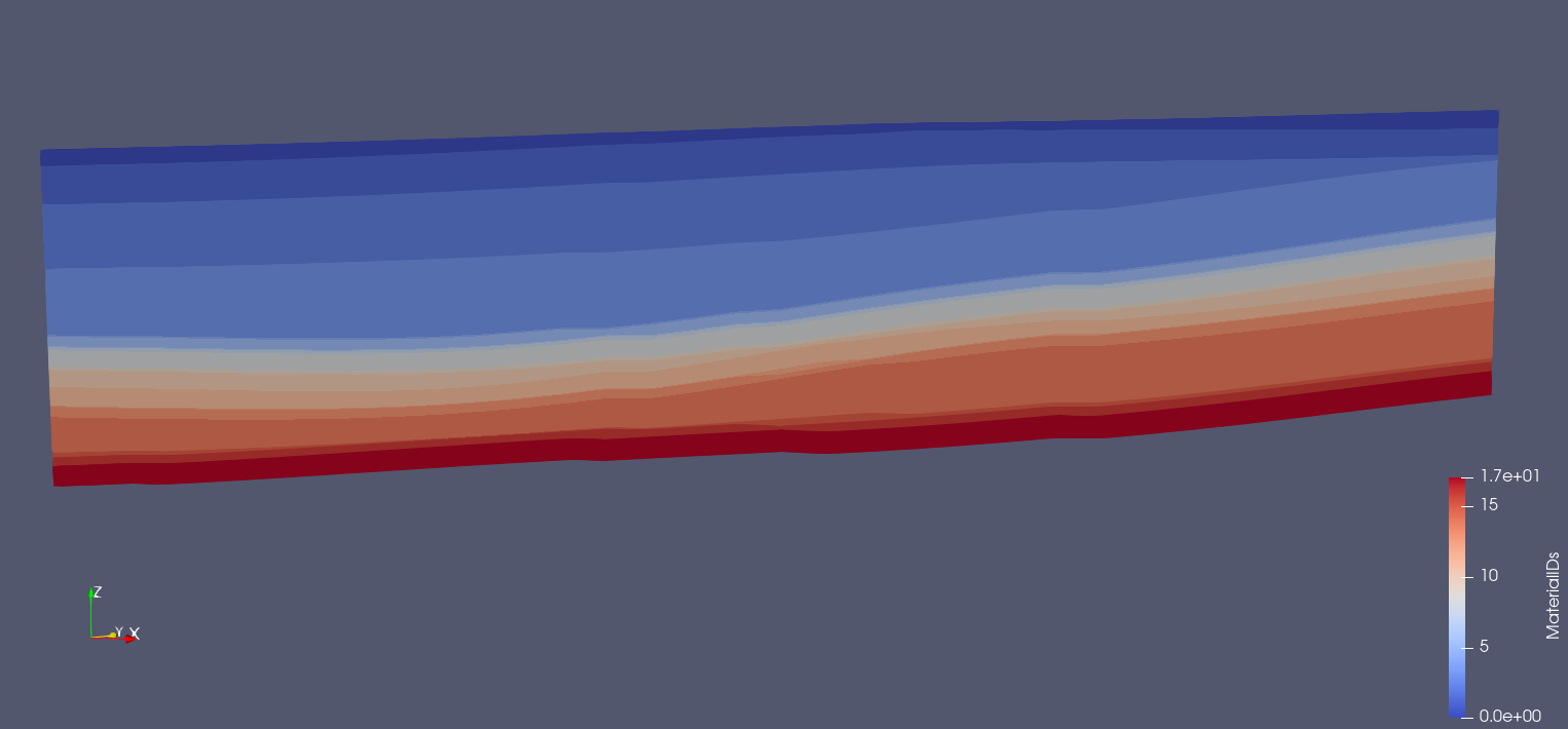 Field scale logo