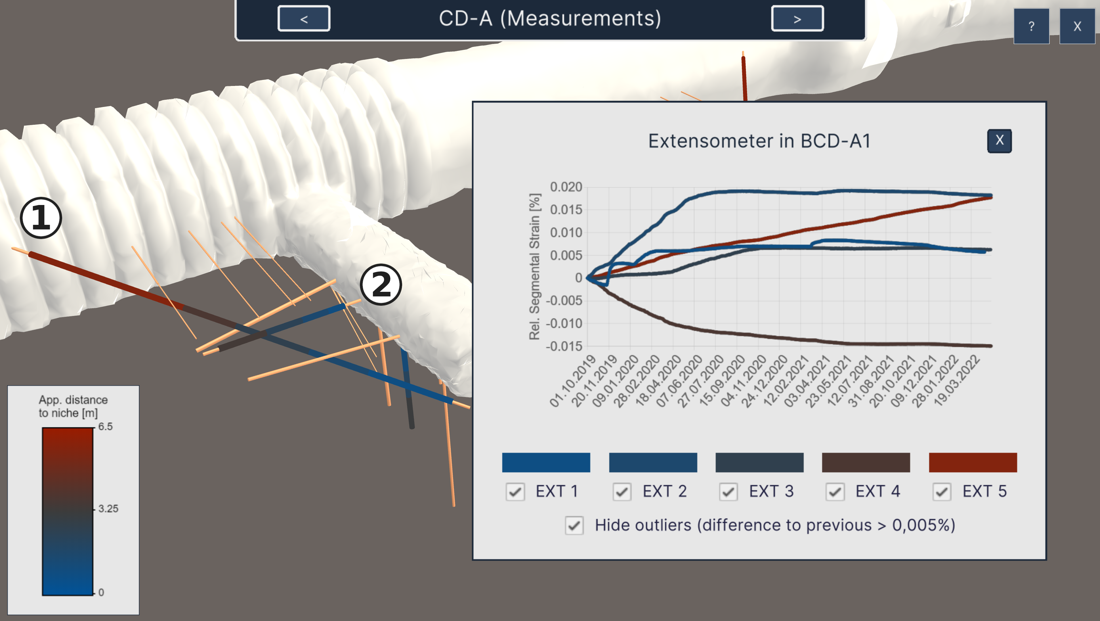 Prototype of a Virtual Experiment Information System for the Mont Terri Underground Research Laboratory