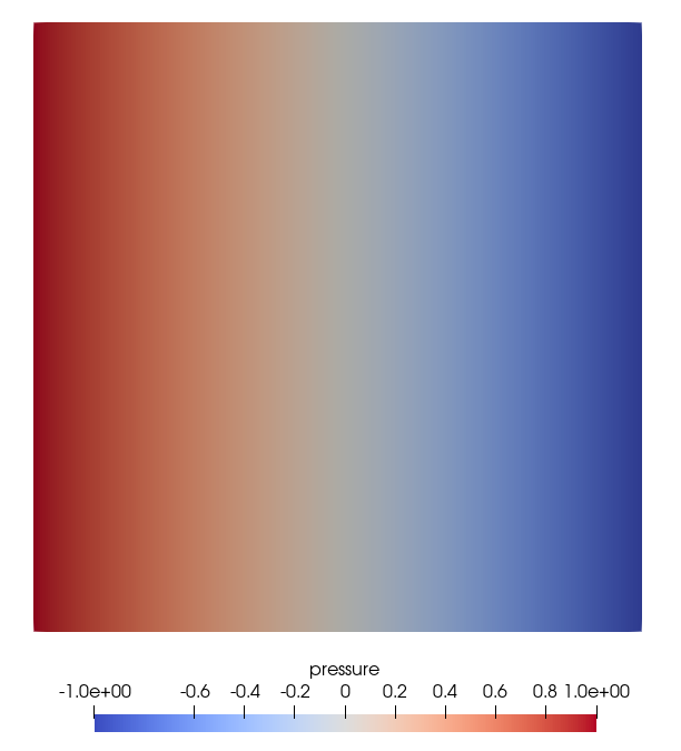 The result can be visualized with ParaView.