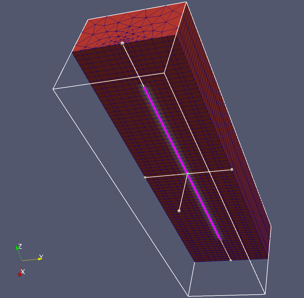 Geometry and mesh of the coaxial BHE model