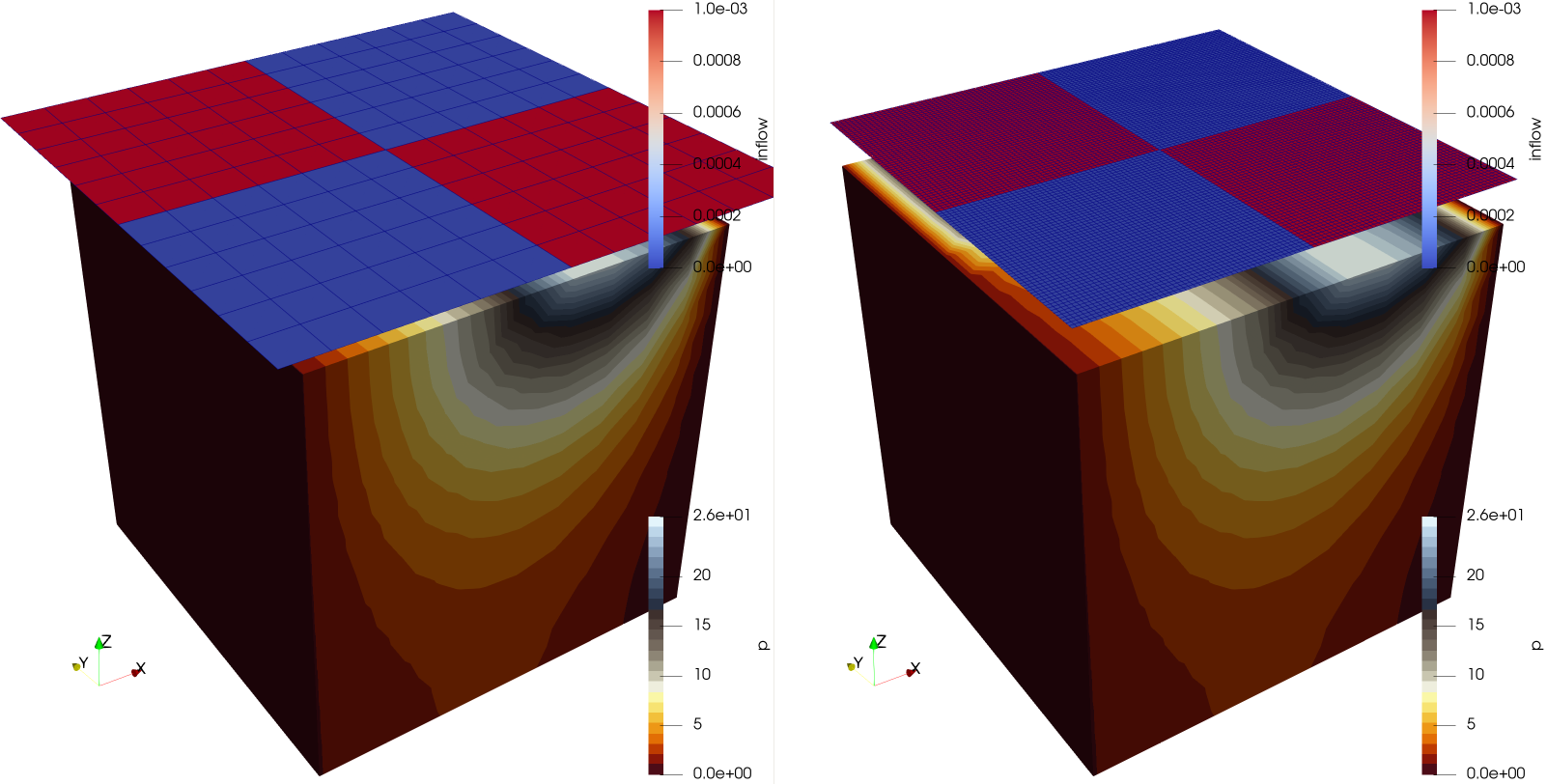 Cube with raster data at the top; left: coarse raster; right: fine raster