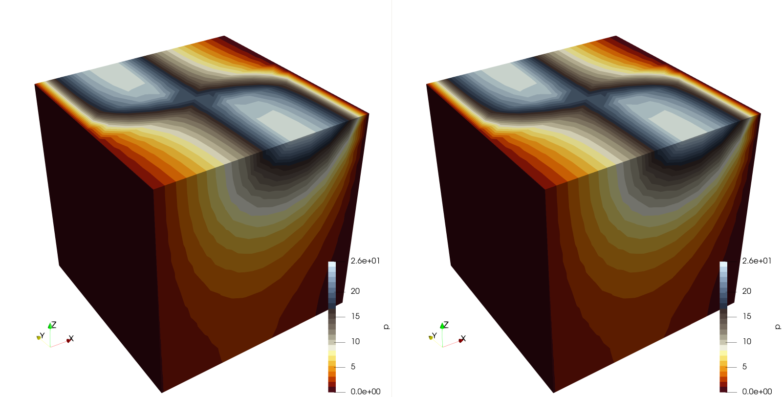 Cube with pressure distribution; left: coarse raster input; right: fine raster
input