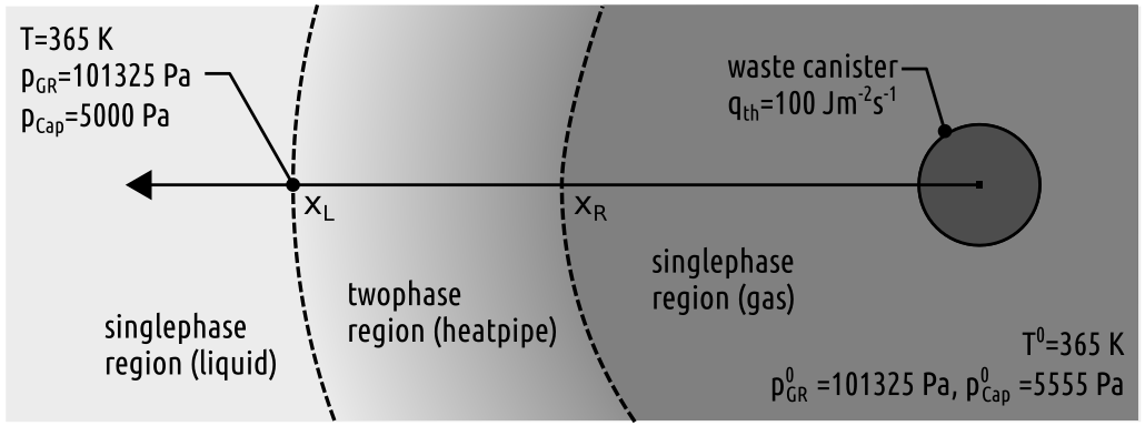 heatpipe_schematic.png