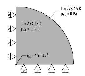 PointHeatSourceSchematic.png