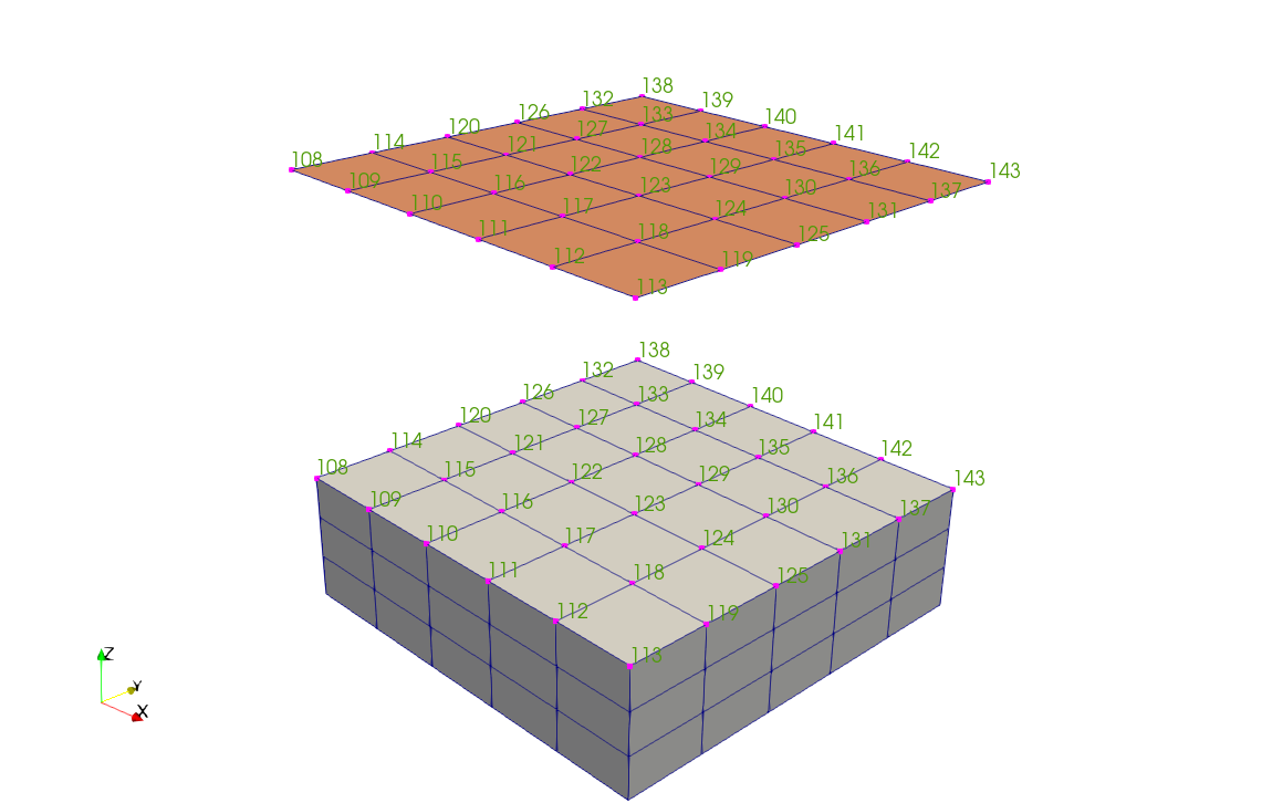 03_bulk_mesh_with_ids_top_surface_bulk_node_ids