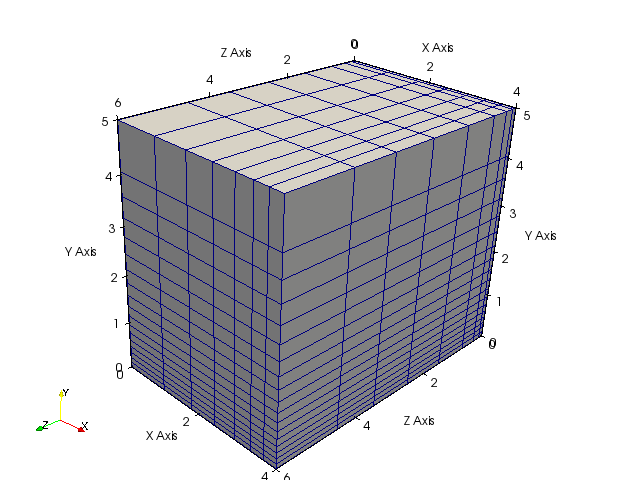 Resulting mesh