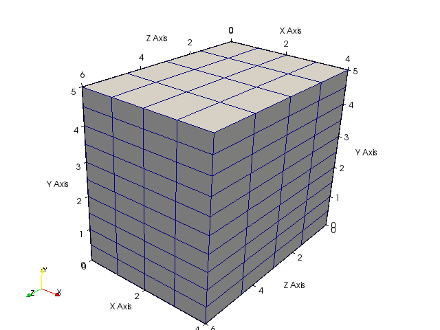 Resulting mesh