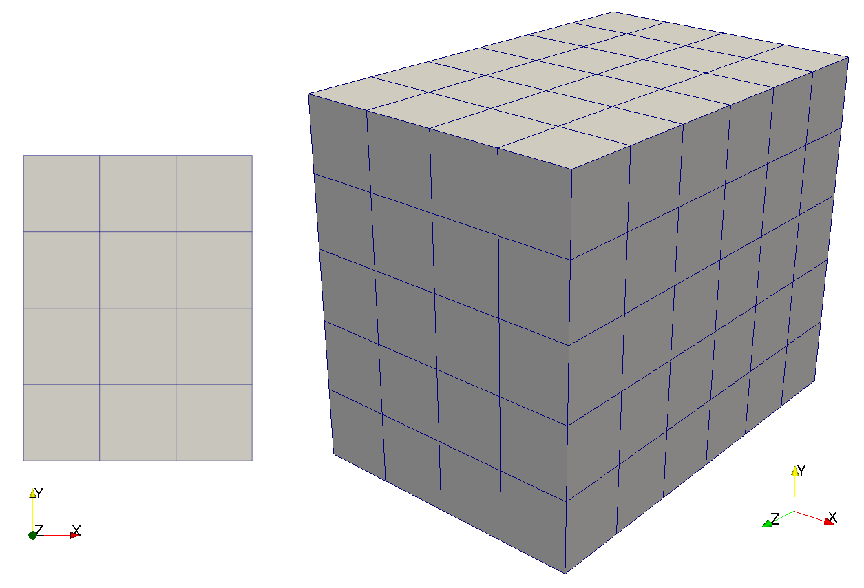 Resulting mesh