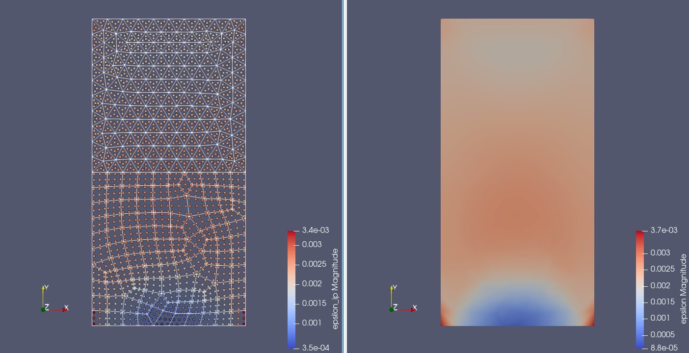 visualization of a mixed mesh and point cloud