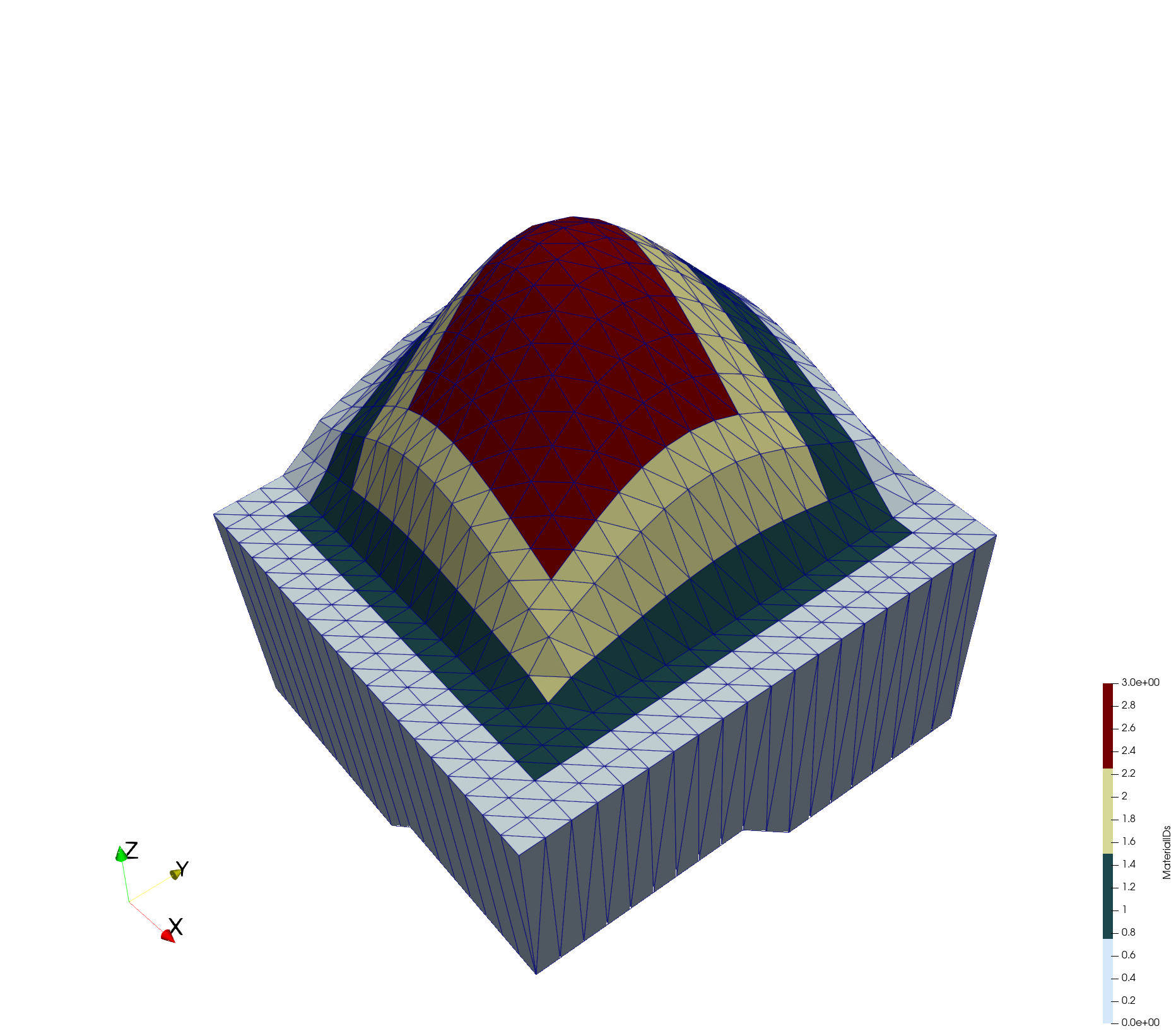 3d subsurface mesh